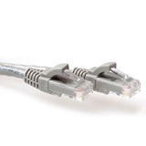 Advanced cable technology IS8000 Advanced cable technology IS8000